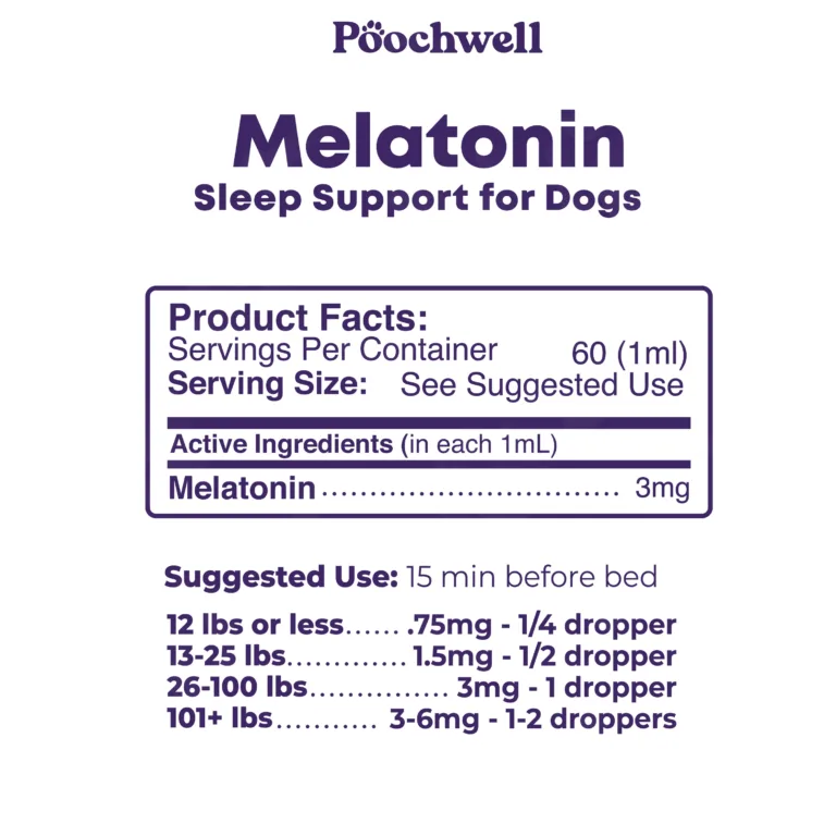 Melatonin for dogs product facts